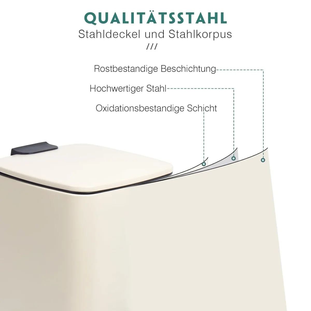 Kosmetikeimer 6L, Mülleimer bad, Badmülleimer mit Deckel, (Soft Close) Tretmülleimer aus Metall für Badezimmer, WC, Schlafzimmer (Beige, 24 x 19,5 x 25 cm) – Bild 7